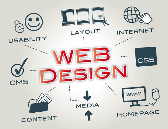 webdesign